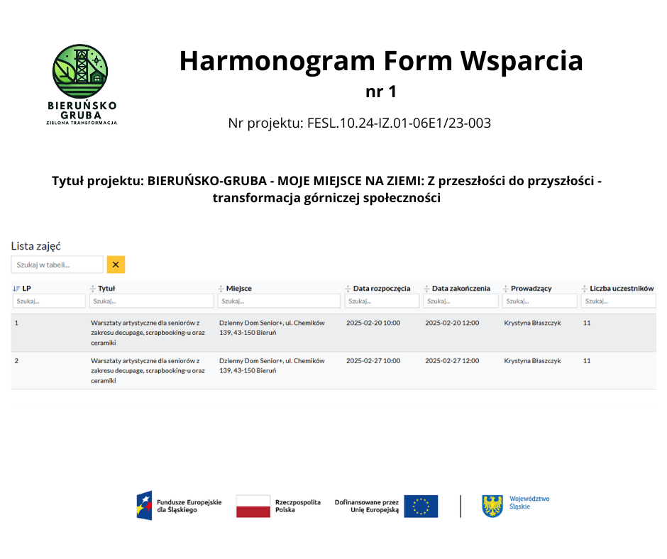 Harmonogram form wsparcia